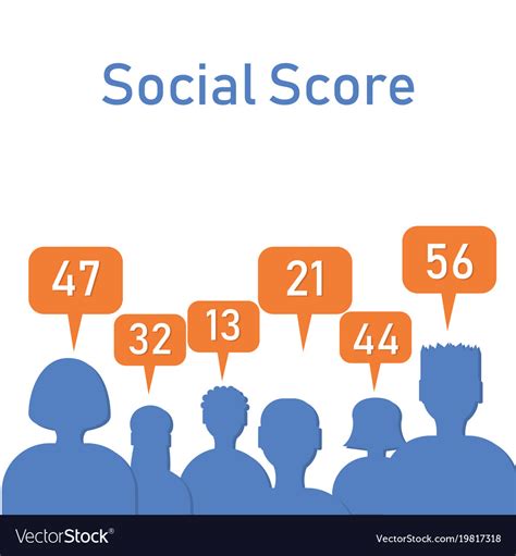 social score 296